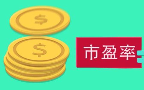 中金期货策略