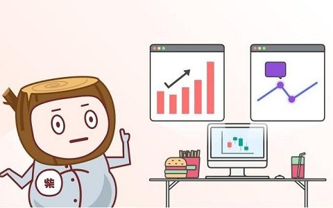 铜期货行情走势图 铜期货走势图今日最新铜价行情