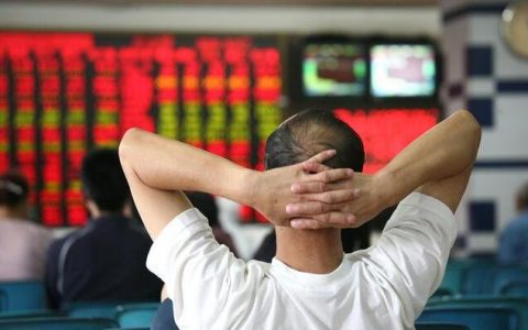 恒指的压力位置图(恒指压力位和支撑位怎么看出来的)